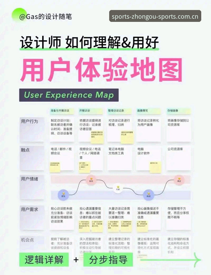 中欧体育平台实用指南：深度解析功能、安全性与用户体验