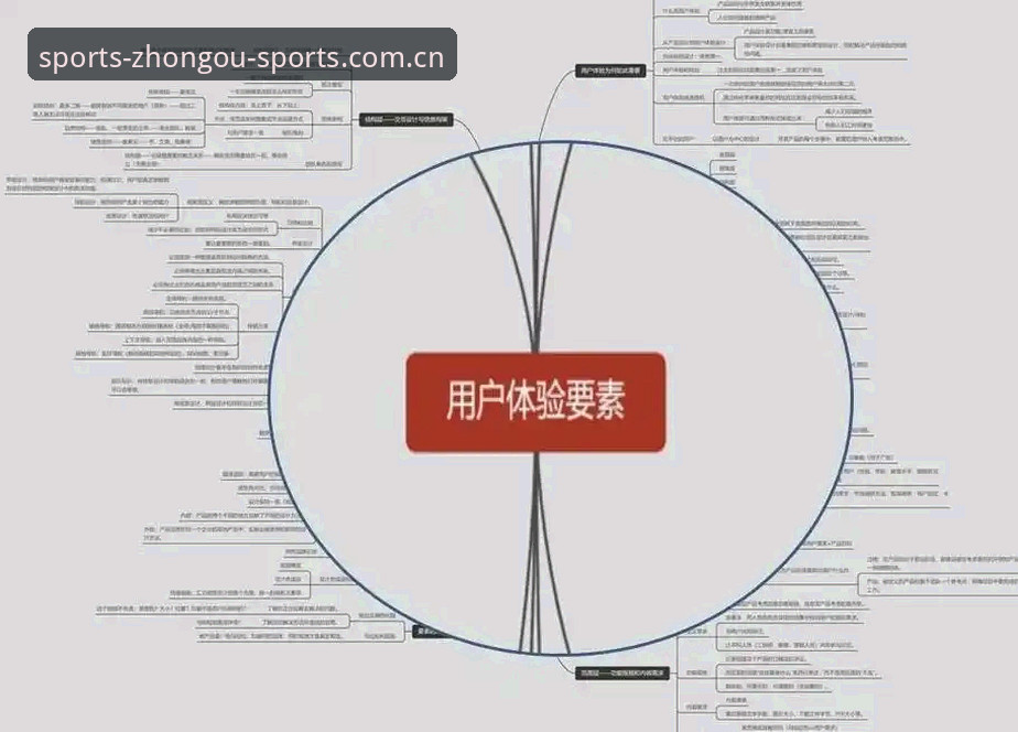 中欧体育官方正版 深度评测中欧体育官方正版的5大核心优势:从用户体验到技术细节的全面解析