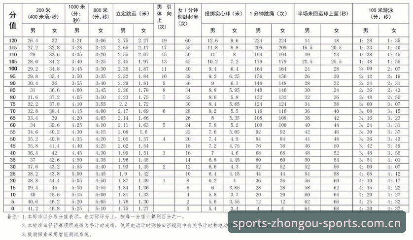 中欧体育平台2025最新版一键下载详解：技术分析与使用指南